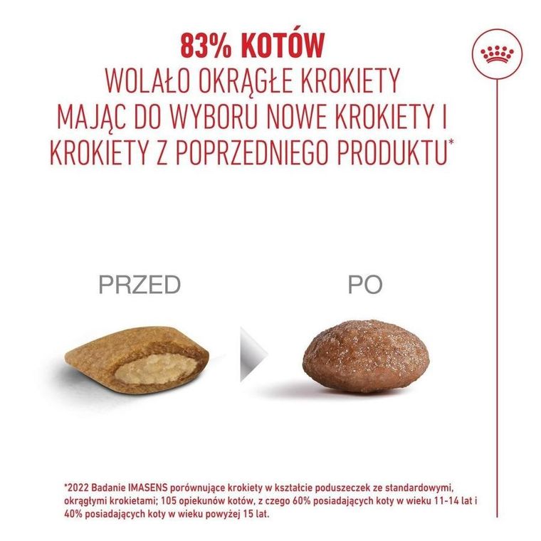 Royal Canin, FHN, Ageing 15+, sucha karma dla kota, 4 kg