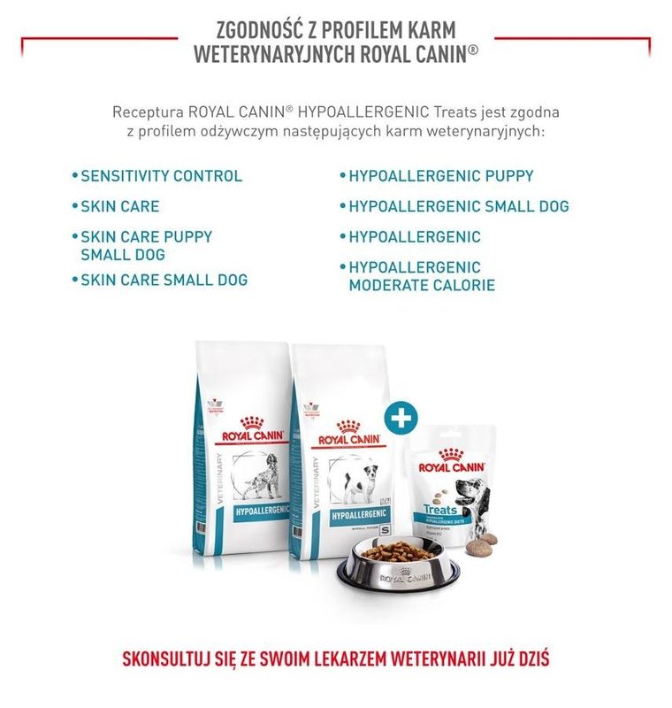 Royal Canin, hipoalergiczne przysmaki dla psów, 230g