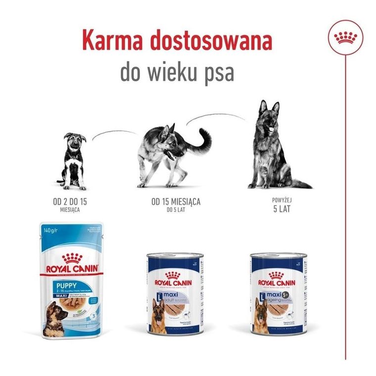 Royal Canin, SHN Maxi Ageing Loaf, 410g