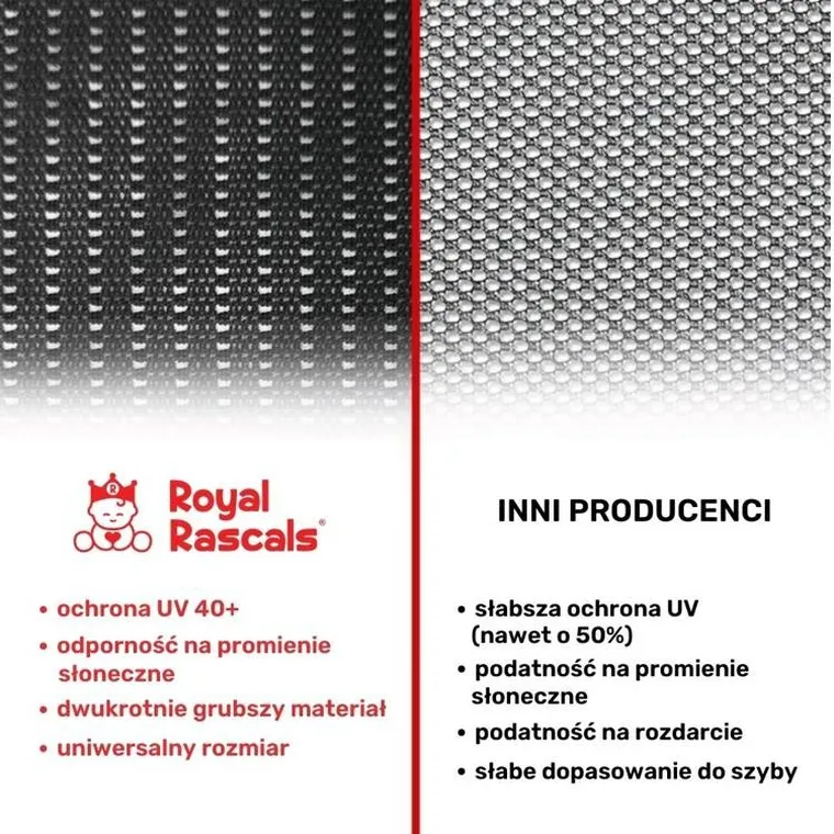 Royal Rascals, roleta przeciwsłoneczna do samochodu, czarna, 2 szt.