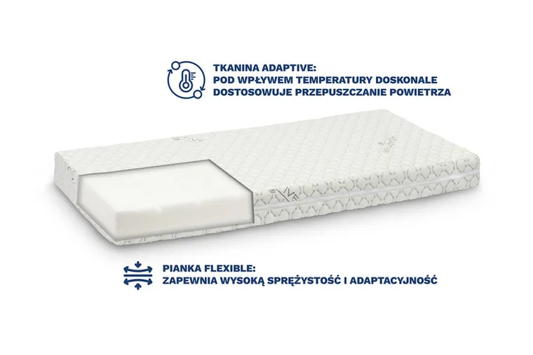 Sensillo, Flexible, materac do łóżeczka, 120-60-11 cm