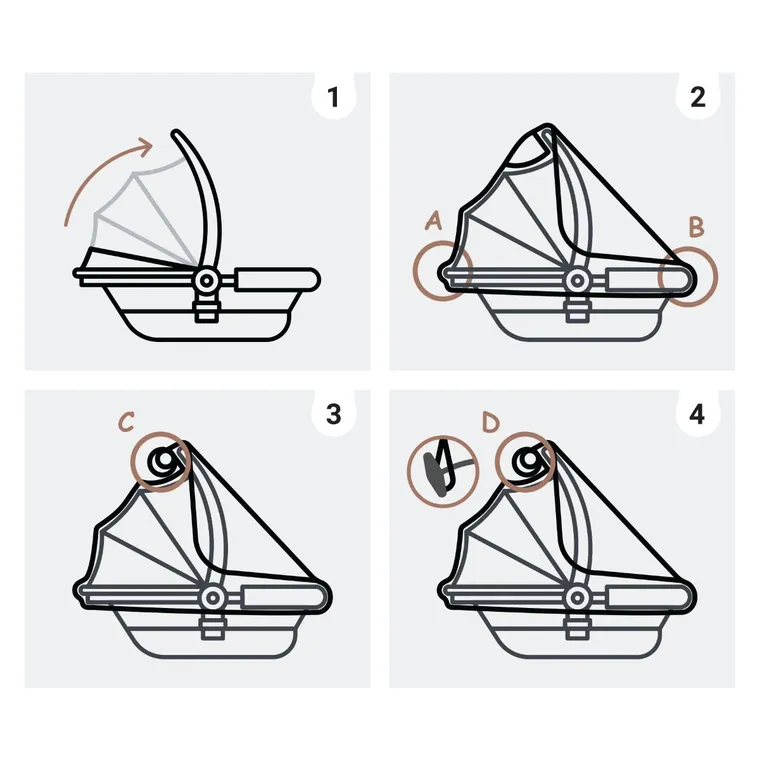 Sipo, uniwersalna osłona przeciwdeszczowa do nosidła