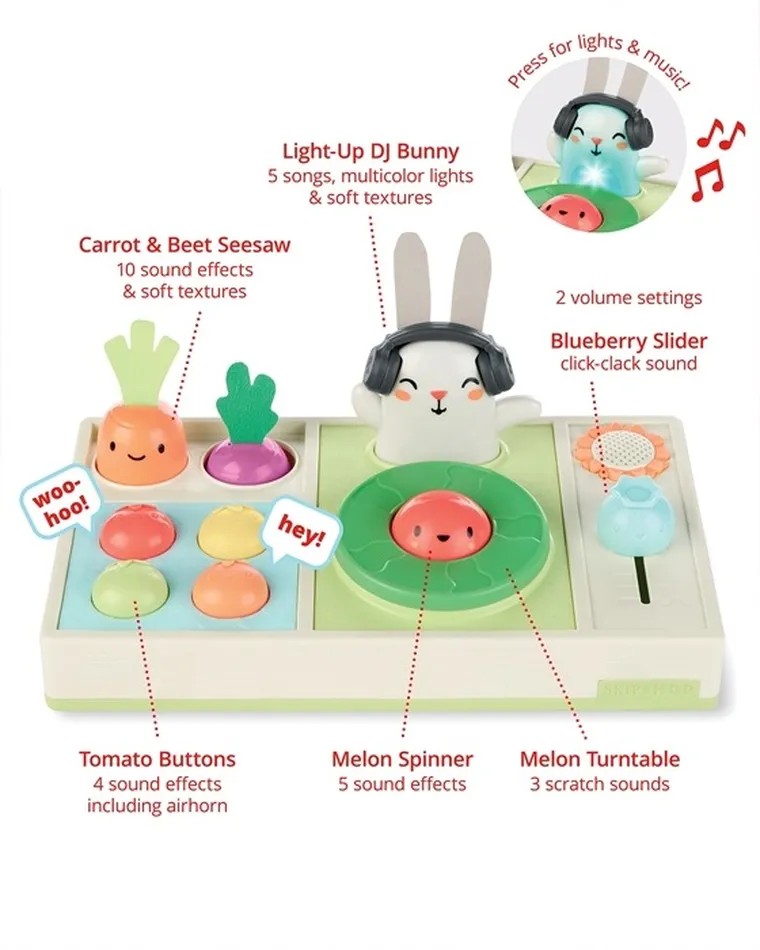 Skip Hop, DJ Królik, Let The Beet Drop, zabawka muzyczna