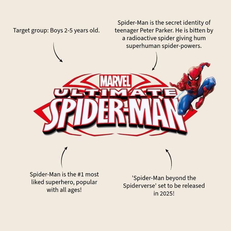 Spider-Man, Drink Up, bidon ze słomką, niebieski, 450 ml