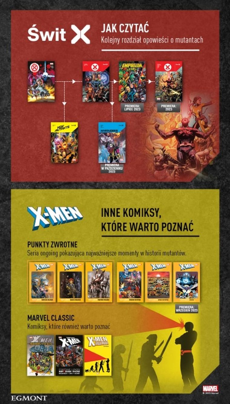 Świt X. Tom 1. X-Men