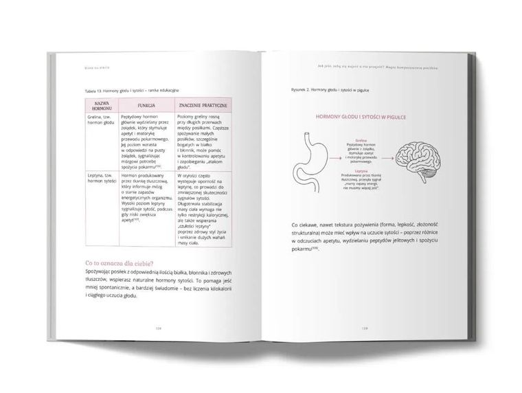 Szybko, zdrowo, bez wysiłku. Proste posiłki dla zabieganych