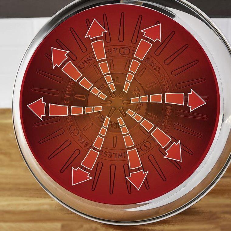 Tefal, Ingenio Emotion, zestaw garnków, 20 elementów, L897SJ04