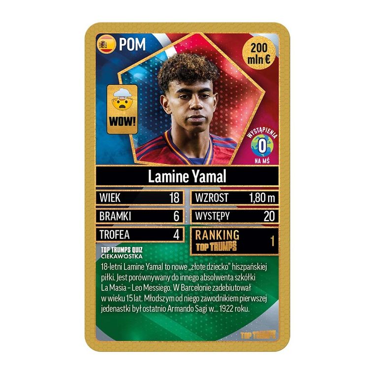 Top Trumps, World Football Stars, gra karciana