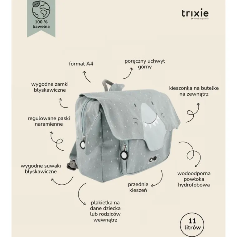Trixie Baby, tornister, Rekin