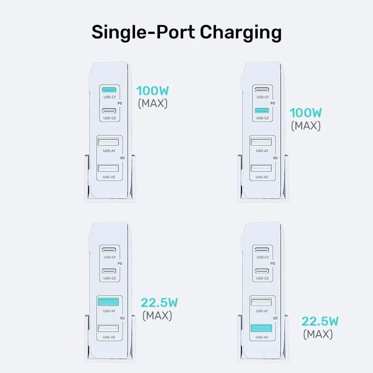 Unitek, ładowarka biurkowa, GAN 100W 2XUSB-A 2XUSB-C, czarna