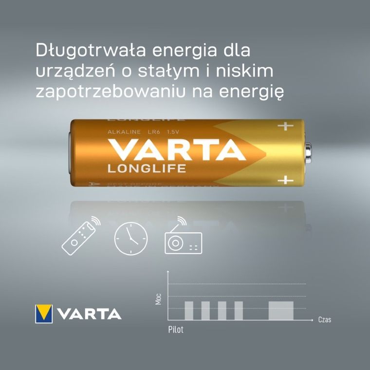 VARTA, Longlife, bateria alkaliczna, AA, 8 szt.