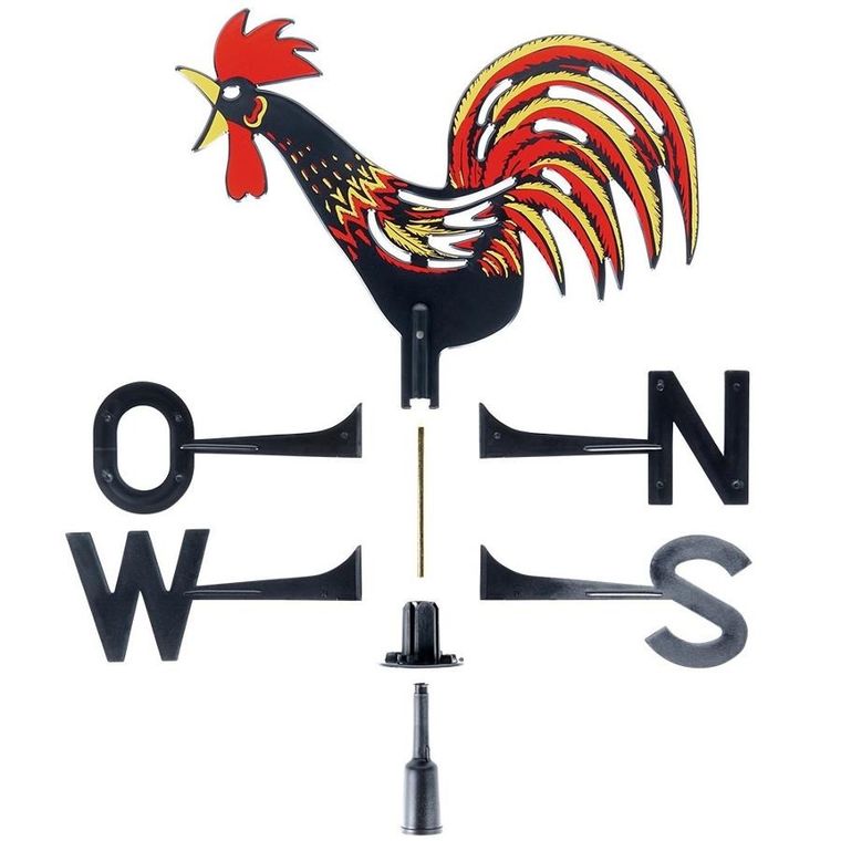 Vilde, kogut pogodowy, róża wiatrów