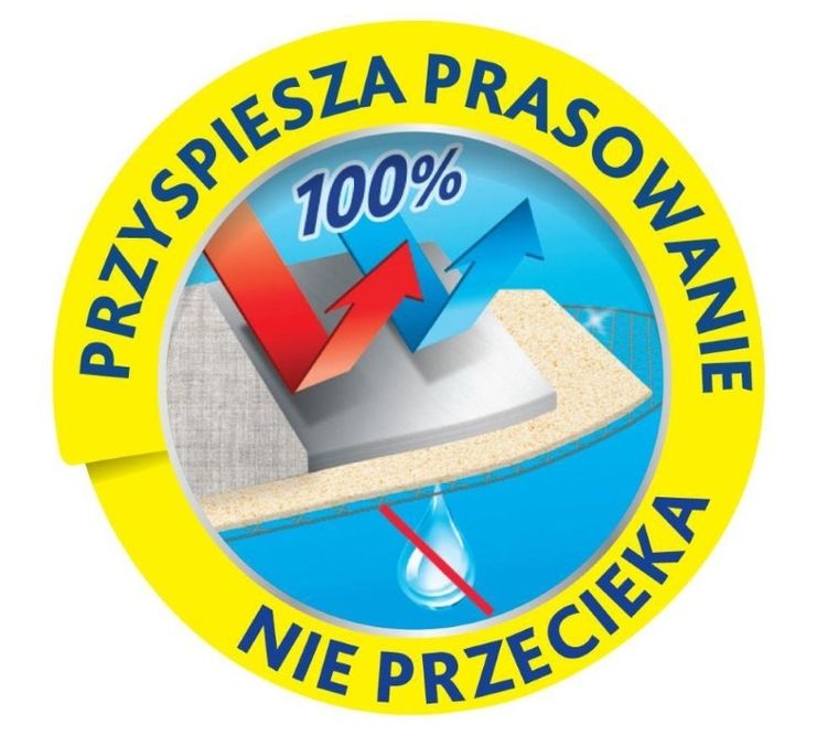 Vileda, Total Reflect Plus M, deska do prasowania, 167342