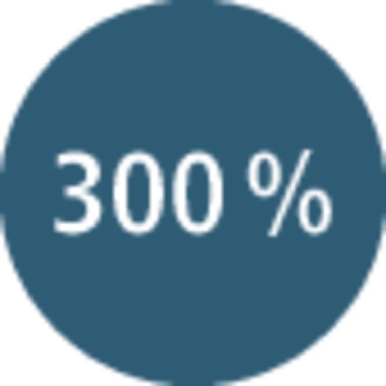 Wenko, Alata, lusterko kosmetyczne z powiększeniem, średnica 17 cm