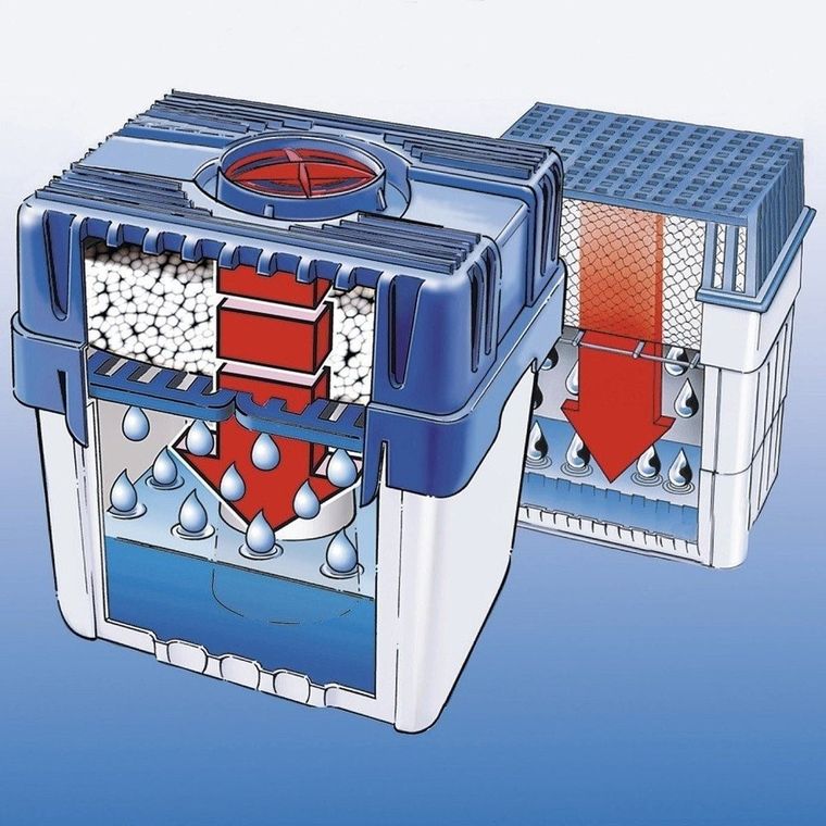 Wenko, pochłaniacz wilgoci + wkład 2 kg