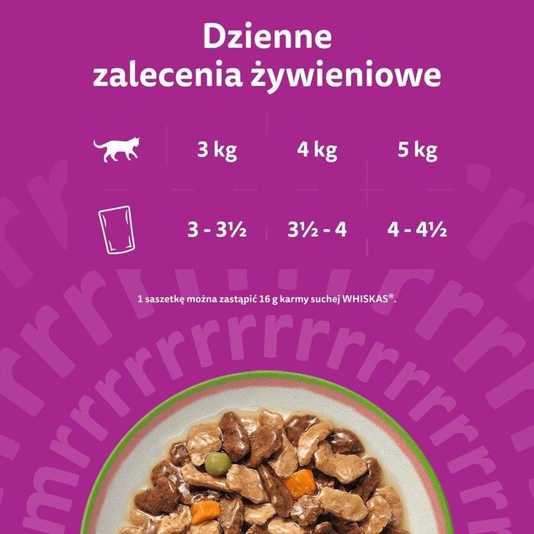 Whiskas, Tasty mix wybór szefa kuchni w sosie, mokra karma dla kota, 85g, 40 szt.