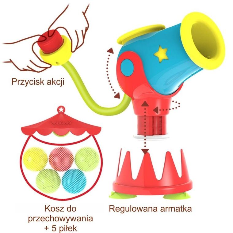 Yookidoo, Armatka wodna, zabawka do kąpieli