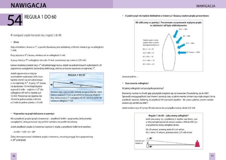 Żeglowanie bez stresu. 101 porad