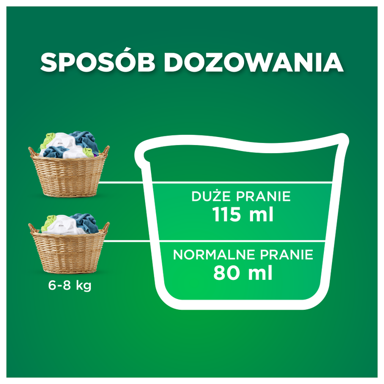 Ariel, płyn do prania, 50 prań, Sensitive