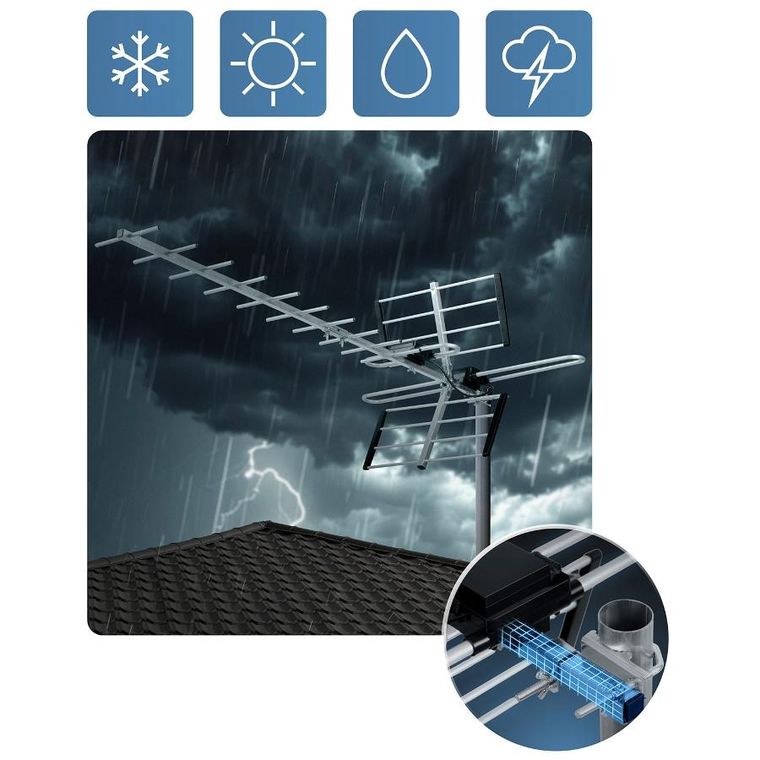 Berdsen, antena zewnętrzna kierunkowa TV, ultra HD 4K, BD-951