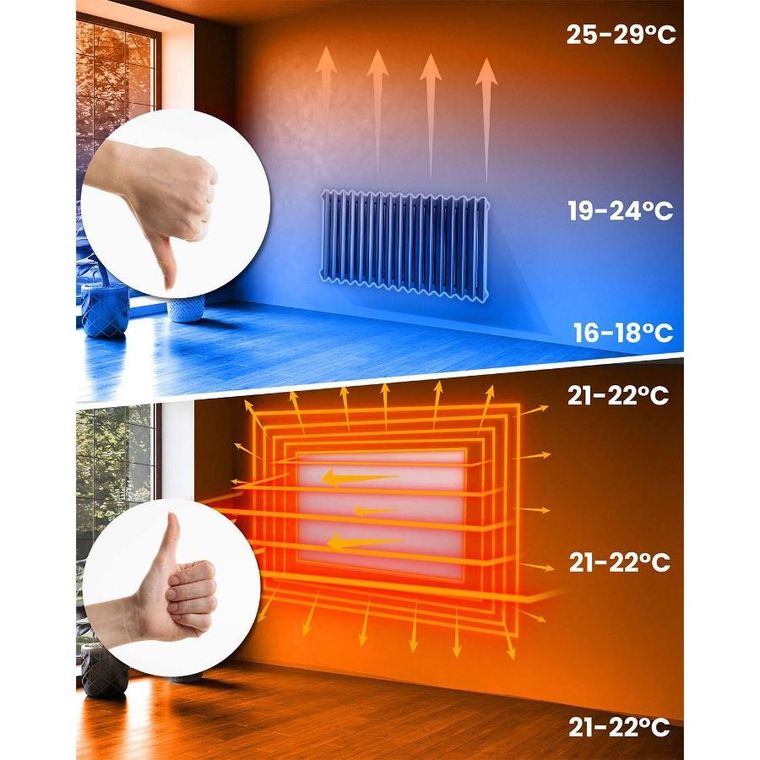 Berdsen, grzejnik na podczerwień, promiennik podczerwieni, 800W, BD-986