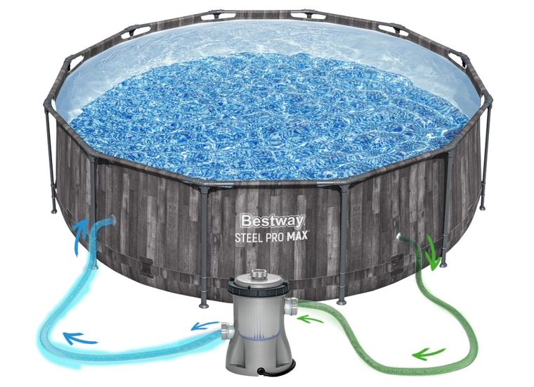 Bestway, basen ogrodowy stelażowy, 366-100 cm, zestaw 18w1