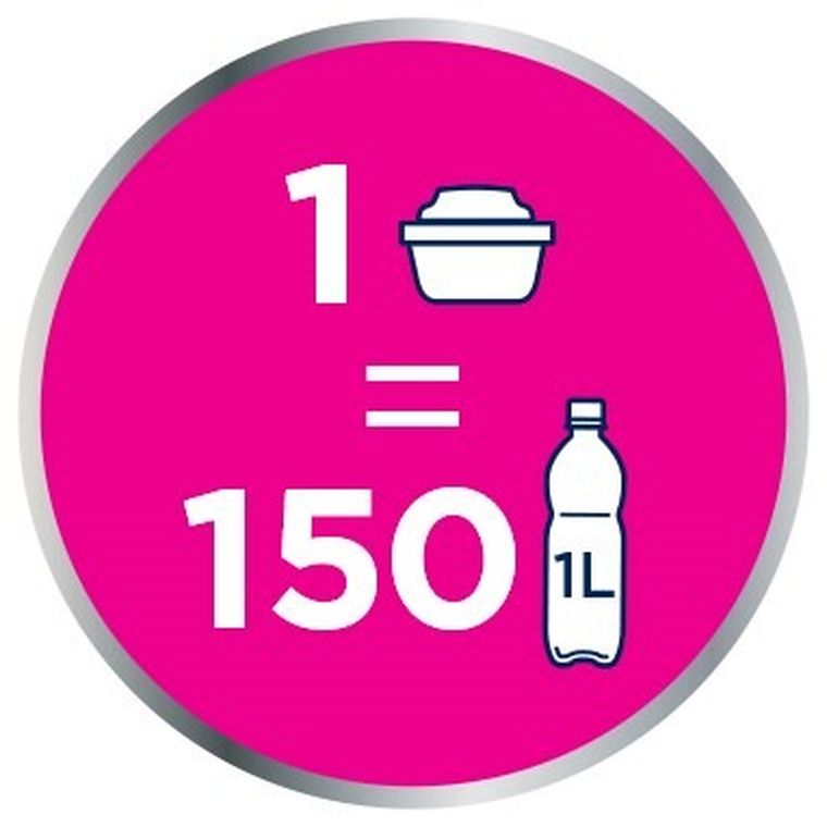 Brita, filtr, Mx+ Pro Pure Performance, 2 szt.