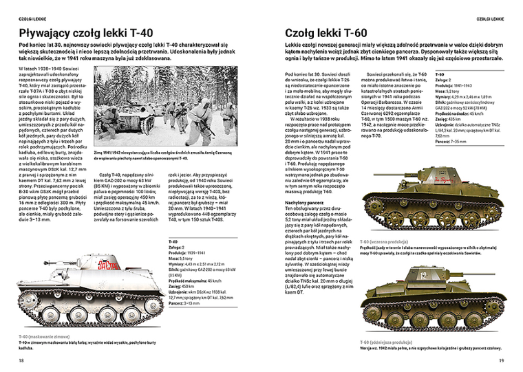 Broń pancerna ZSRR II wojny światowej
