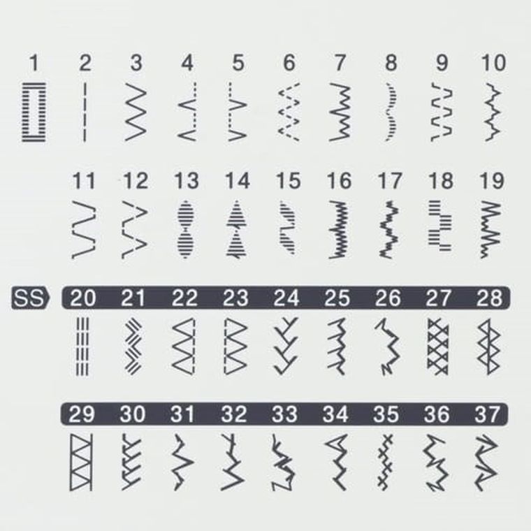 Brother, maszyna do szycia, HF37