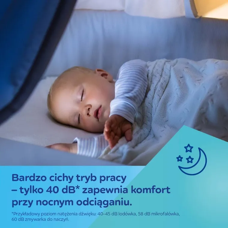 Canpol babies, ExpressCare, podwójny laktator elektryczny z aspiratorem do nosa