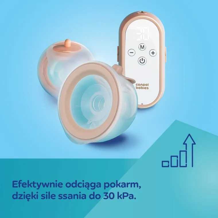 Canpol babies, MilkShell, podwójny mobilny laktator muszlowy