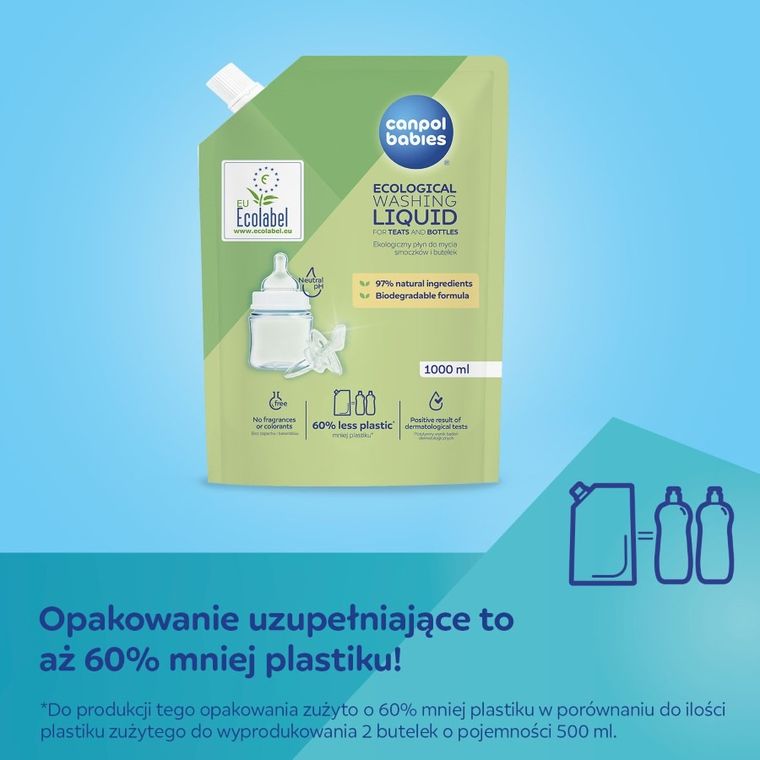 Canpol Babies, opakowanie uzupełniające płynu do mycia butelek, 1000 ml