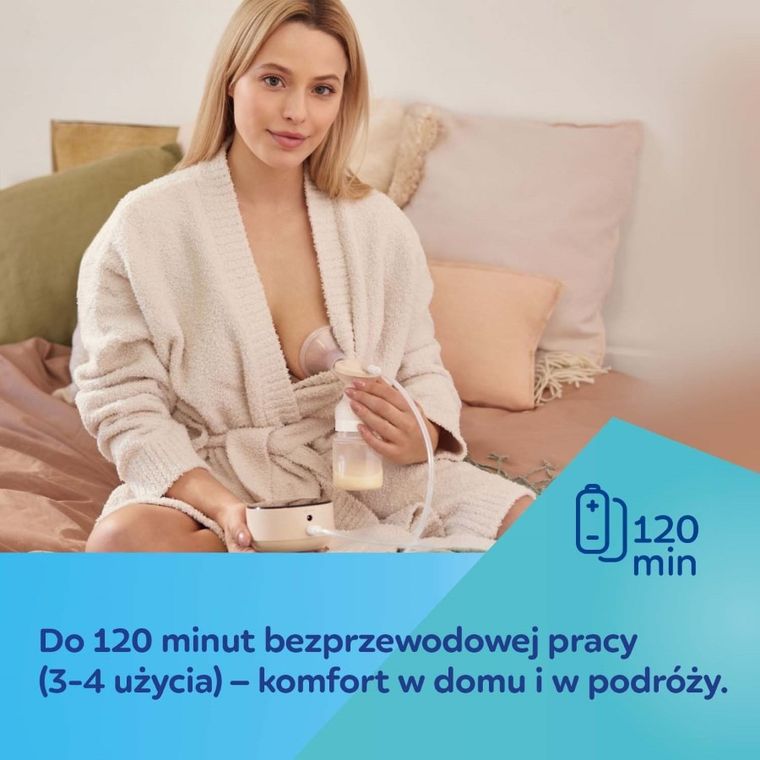 Canpol babies, Take&Go, mobilny laktator elektryczny