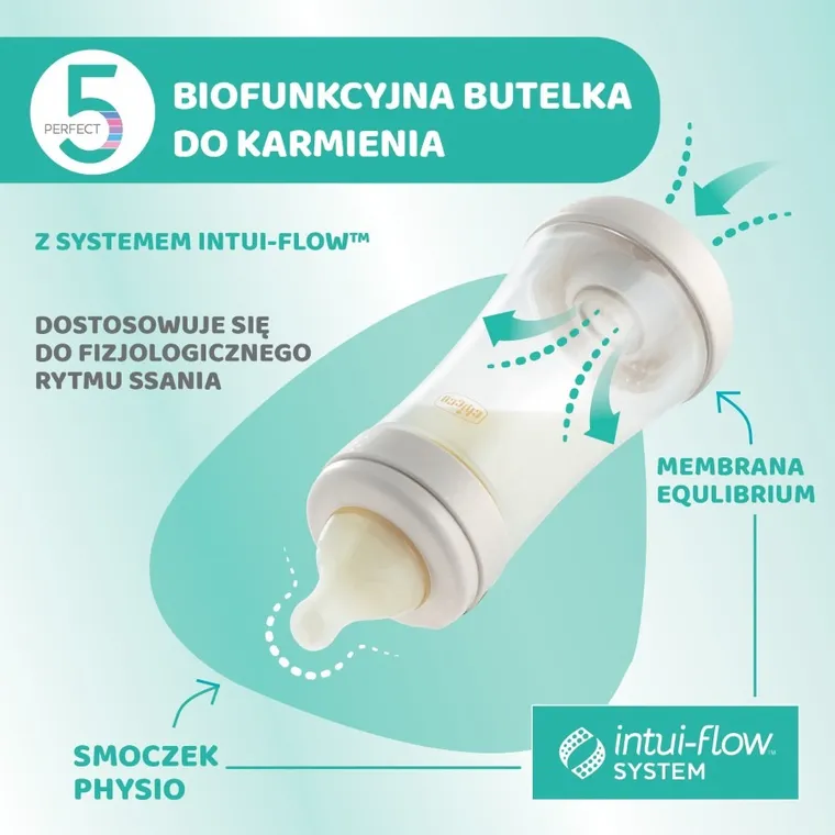 Chicco, Perfect5, butelka antykolkowa, blue, 0m+, 150 ml