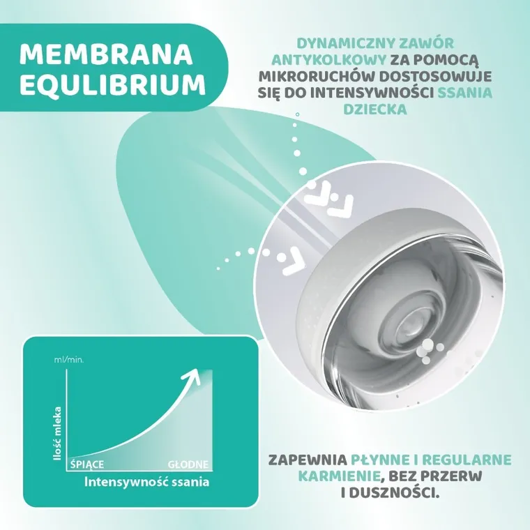 Chicco, Perfect5, butelka antykolkowa, pink, 0m+, 150 ml