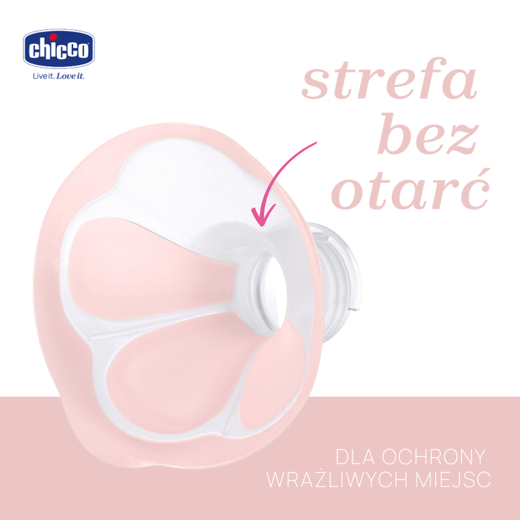 Chicco, Stimolatte, laktator elektryczny