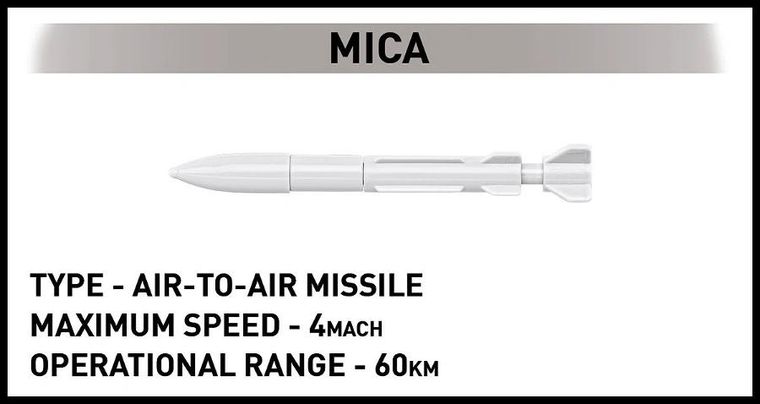 Cobi, Armed Forces, Dessault Rafale C, klocki, 551 elementów