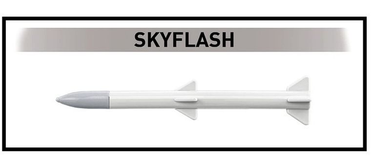 Cobi, Armed Forces, F-4M Phantom II, klocki, 1:48, 728 elementów