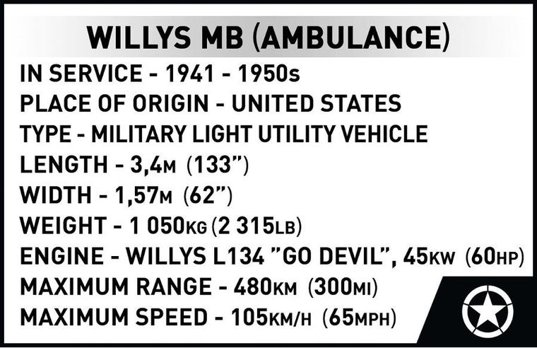 Cobi, Historical Collection WWII, Willys MB (Medical), klocki, 1131 elementów