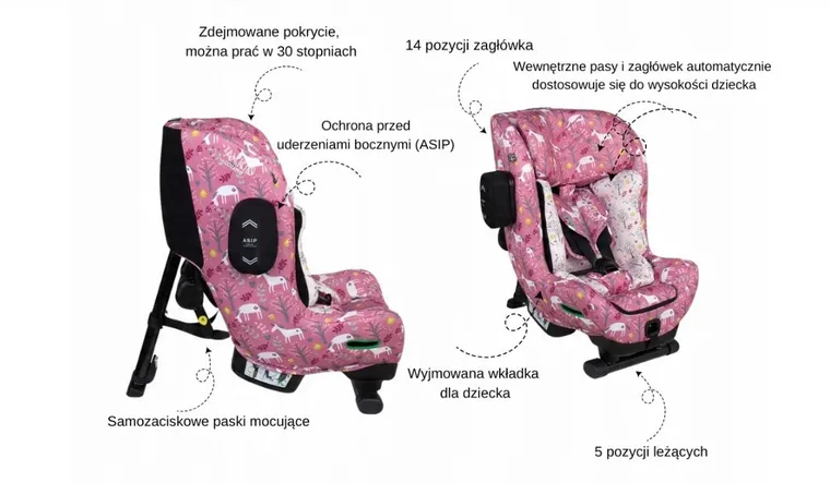 Cosatto, Axkid Minikid 4, fotelik samochodowy, unicorn garden, 61-125 cm