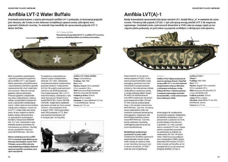 Czołgi i pojazdy opancerzone USA II wojny światowej