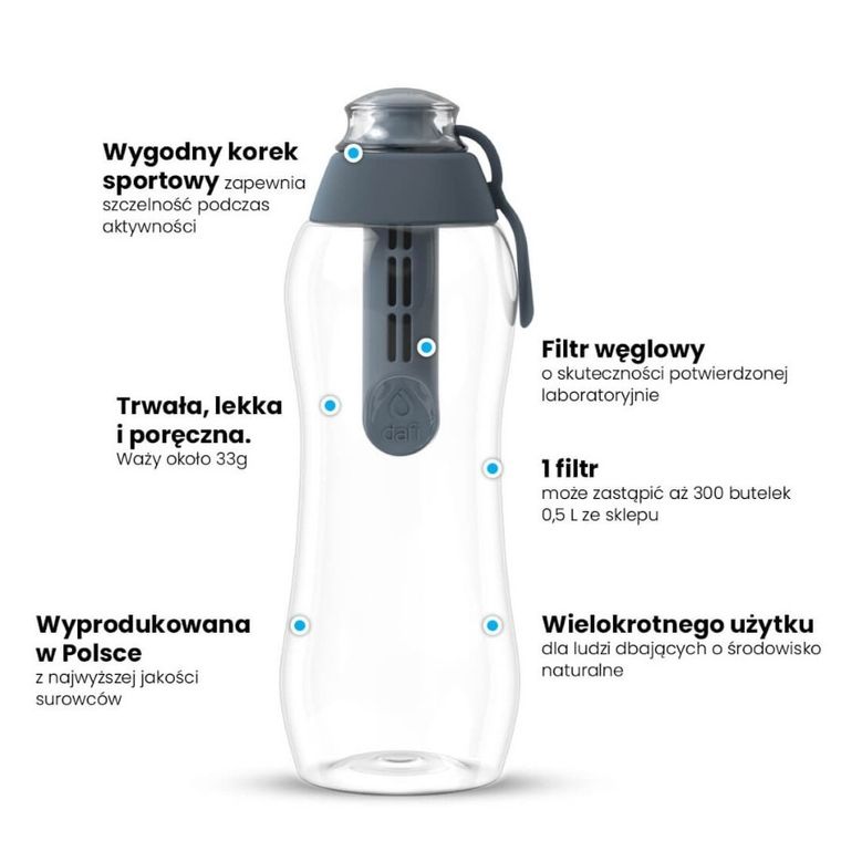 Dafi, Soft, butelka filtrująca, stalowa, 0,3l