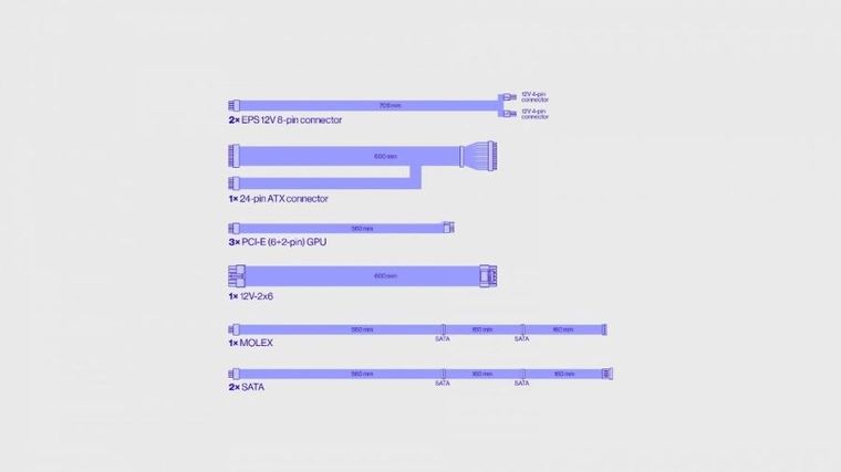 Endorfy, Supremo FM6, zasilacz, Gold, 750W, EY7A013