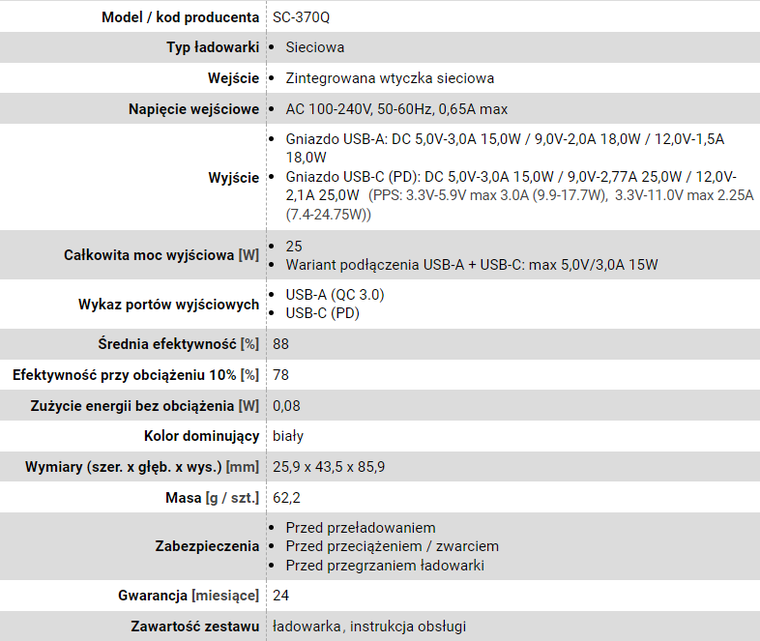 Everactive Ładowarka Sieciowa Z Gniazdem USB Qc3.0 Oraz USB-c Pd Pps 25w Sc-370q