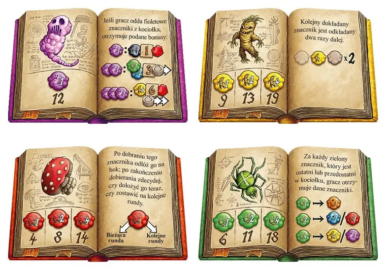 G3, Szarlatani z Pasikurowic, gra familijna