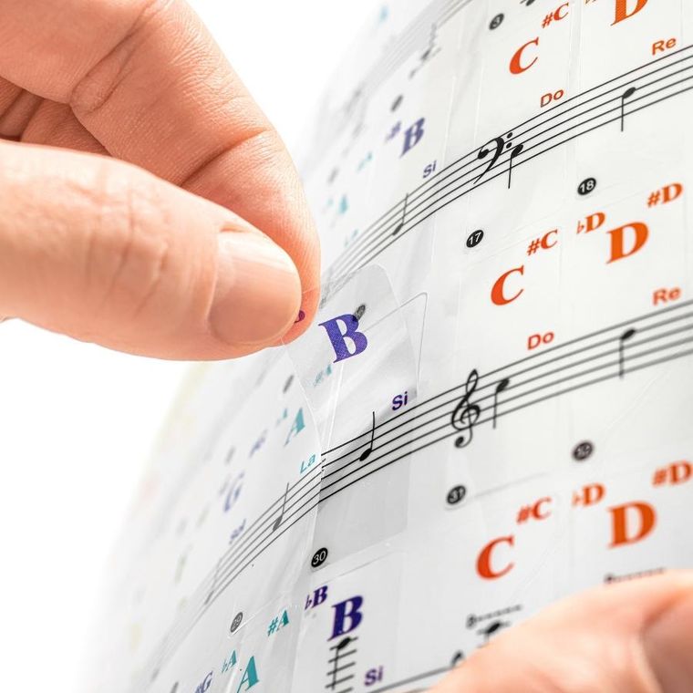 Gadget Master, naklejki do nauki gry na pianinie, keyboardzie, fortepianie