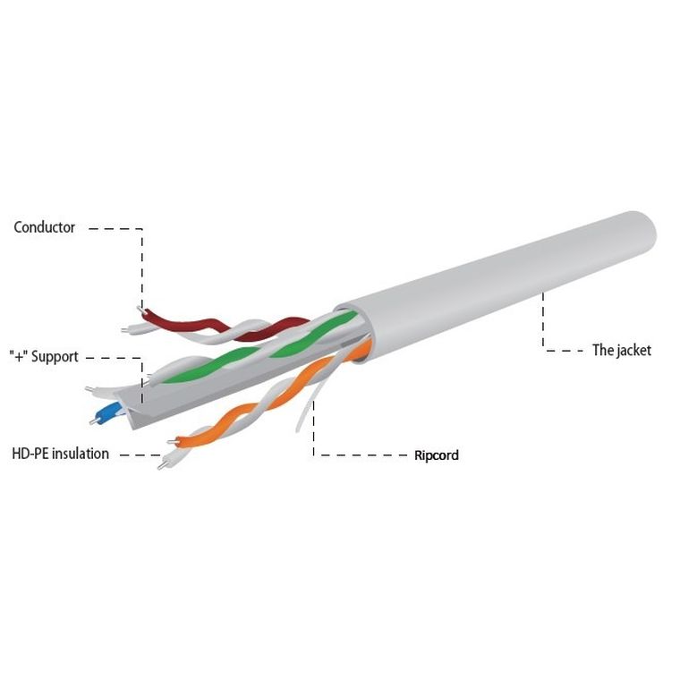 Gembird, kabel sieciowy, UTP, kat. 6, CCA ECA,szary, 305m
