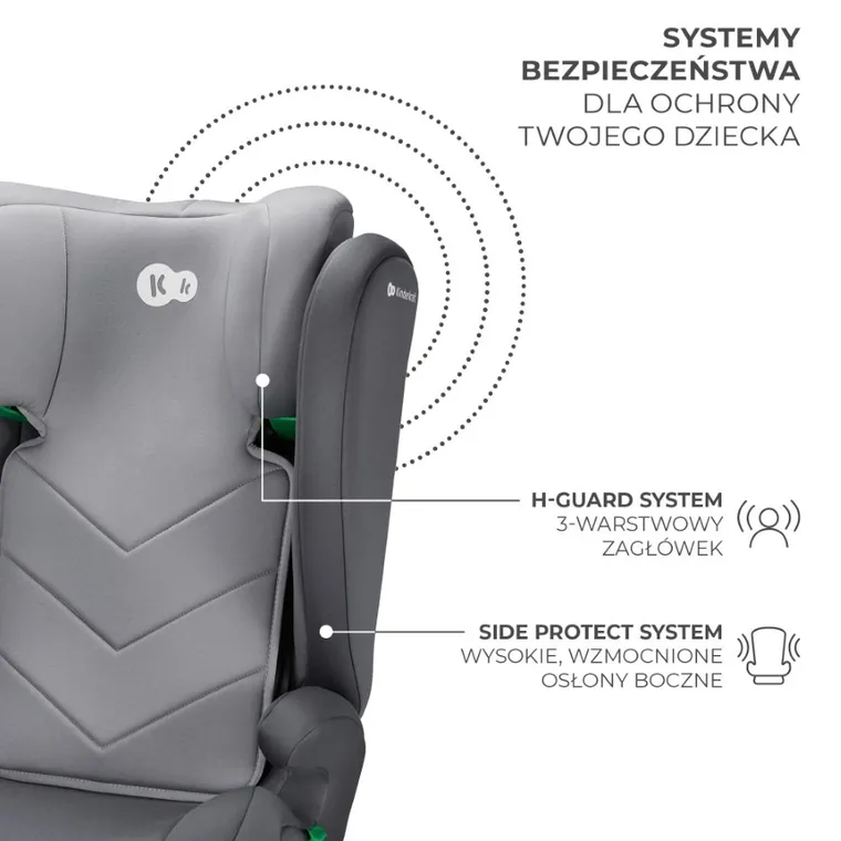 Kinderkraft, I-Spark, fotelik samochodowy, Grey, 100-150 cm