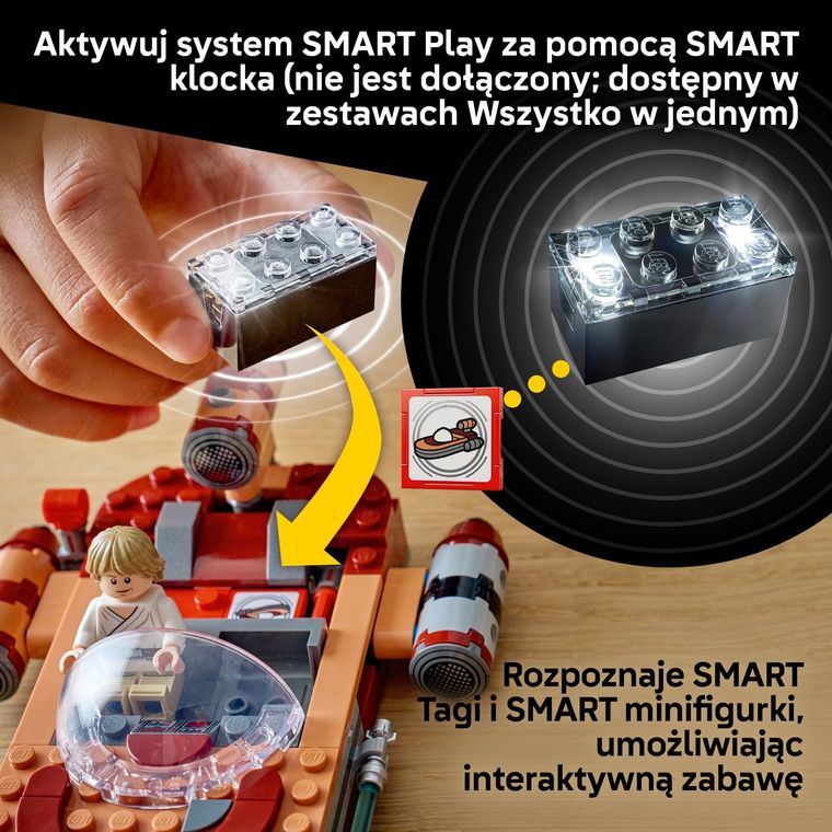 LEGO Star Wars, SMART Play: Śmigacz Luke'a, 75420