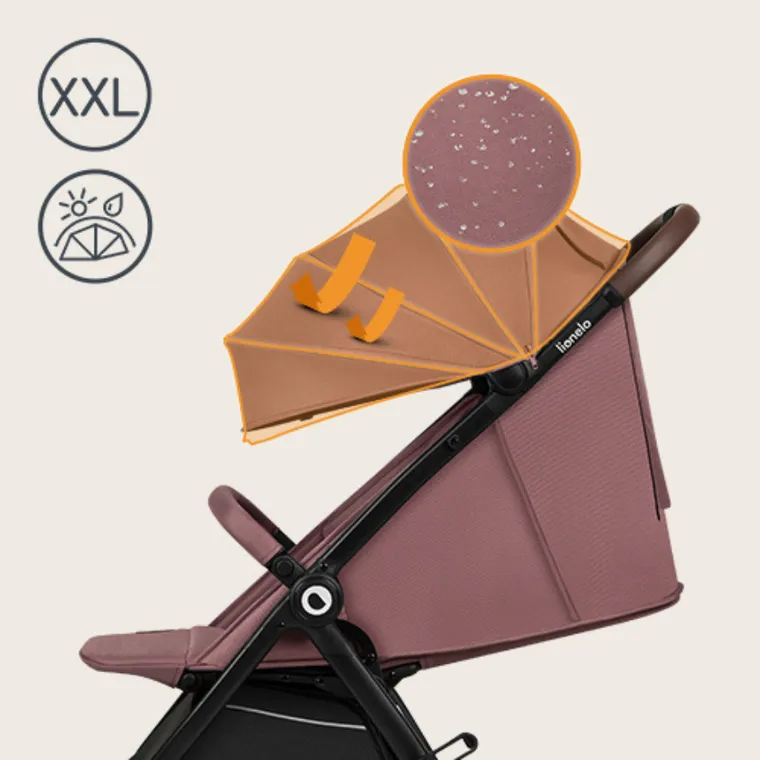 Lionelo, Ingrid, wózek spacerowy, Pink Mauve